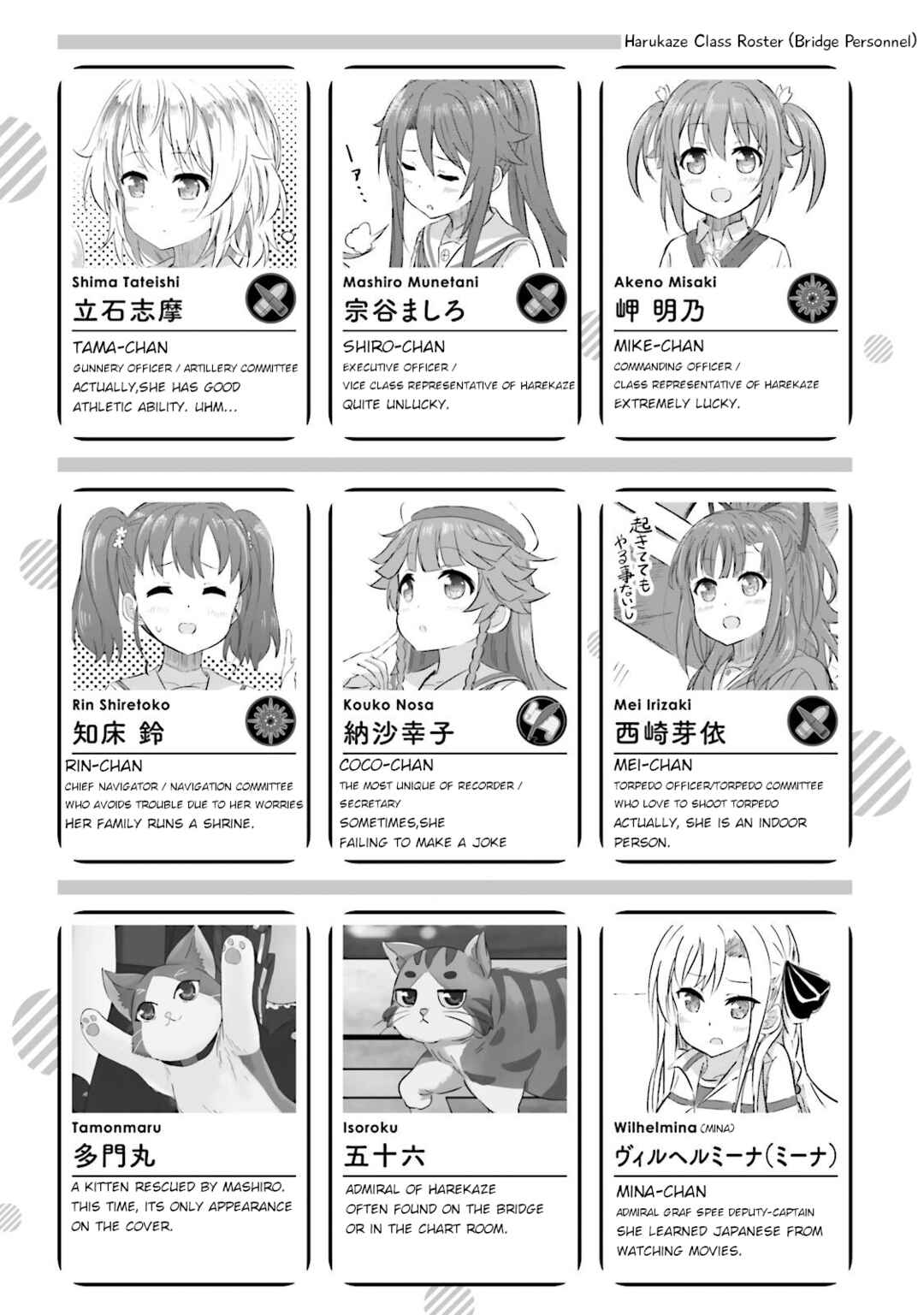 Page 4 Chapter 16.5 Haifuri