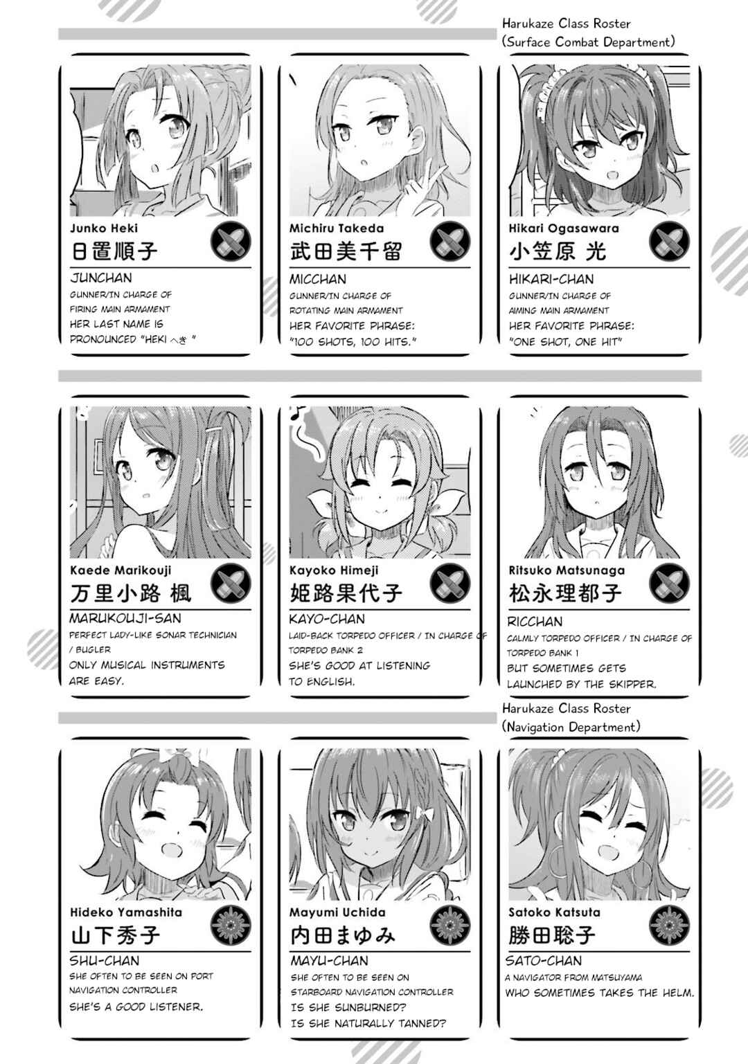 Page 5 Chapter 16.5 Haifuri