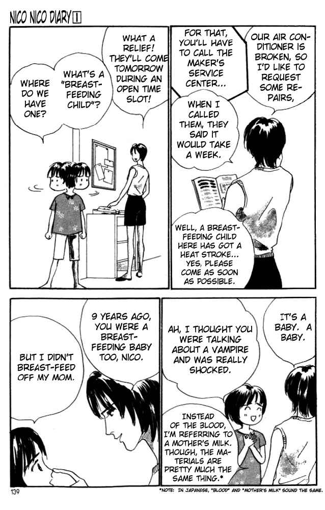 Page 13 Chapter 3 NikoNiko Diary