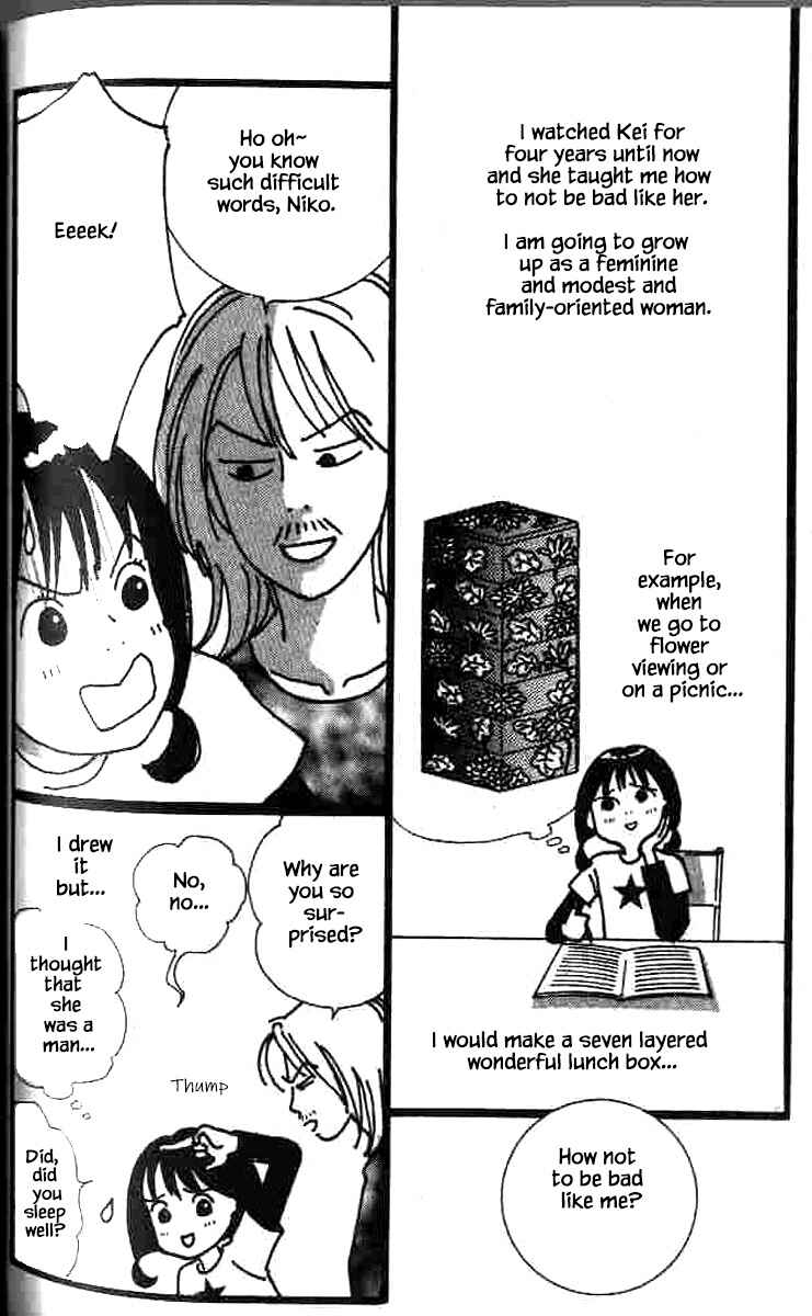Page 17 Chapter 32.2 NikoNiko Diary