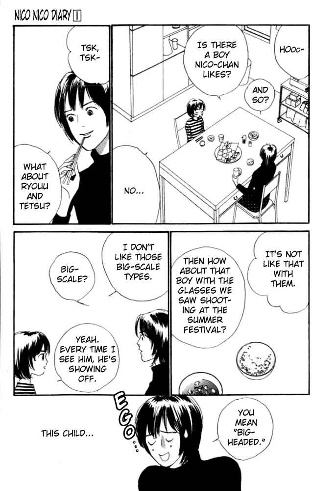 Page 4 Chapter 4 NikoNiko Diary
