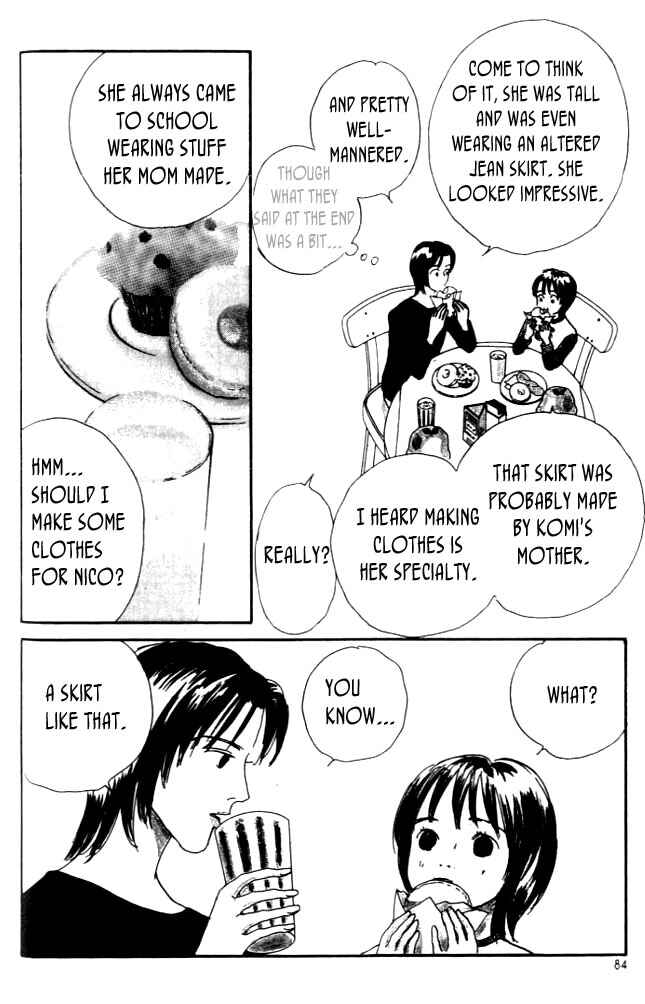 Page 20 Chapter 2 NikoNiko Diary