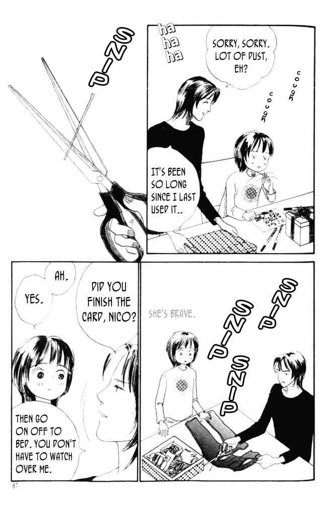 Page 23 Chapter 2 NikoNiko Diary