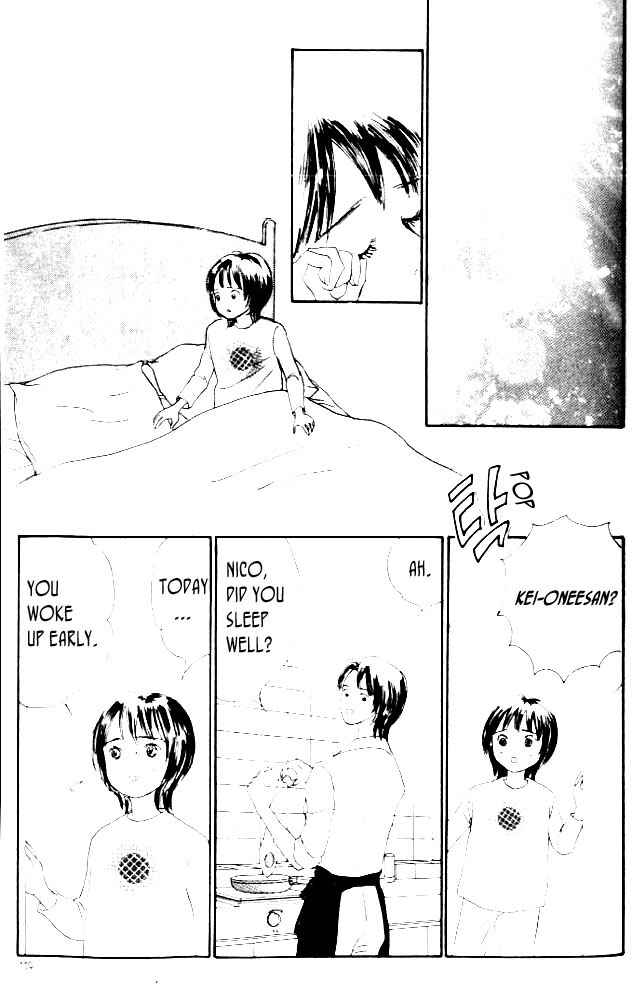 Page 55 Chapter 2 NikoNiko Diary