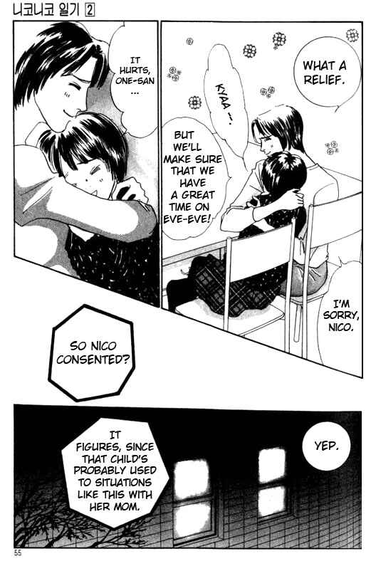 Page 18 Chapter 6 NikoNiko Diary
