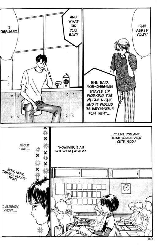Page 28 Chapter 8 NikoNiko Diary