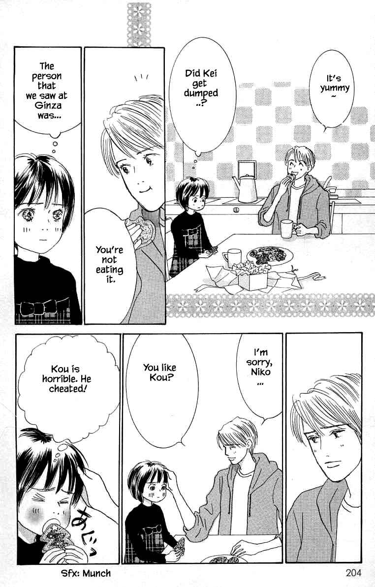 Page 40 Chapter 15 NikoNiko Diary
