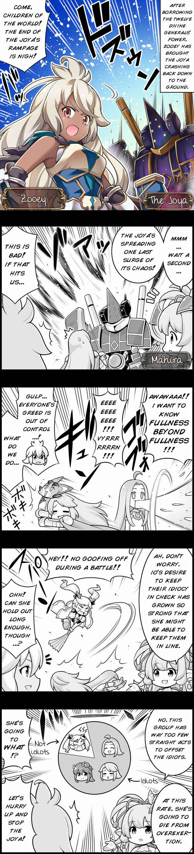 Page 1 Chapter 980 Grand Blues!