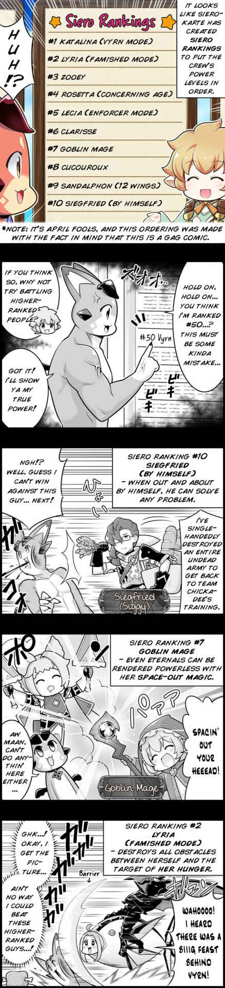Page 1 Chapter 1272 Grand Blues!