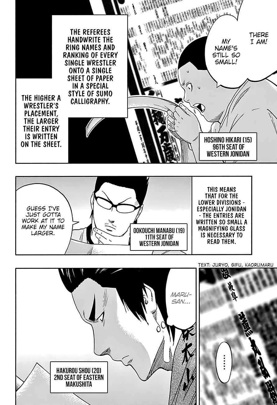 Page 4 Chapter 190 Hinomaru Sumo