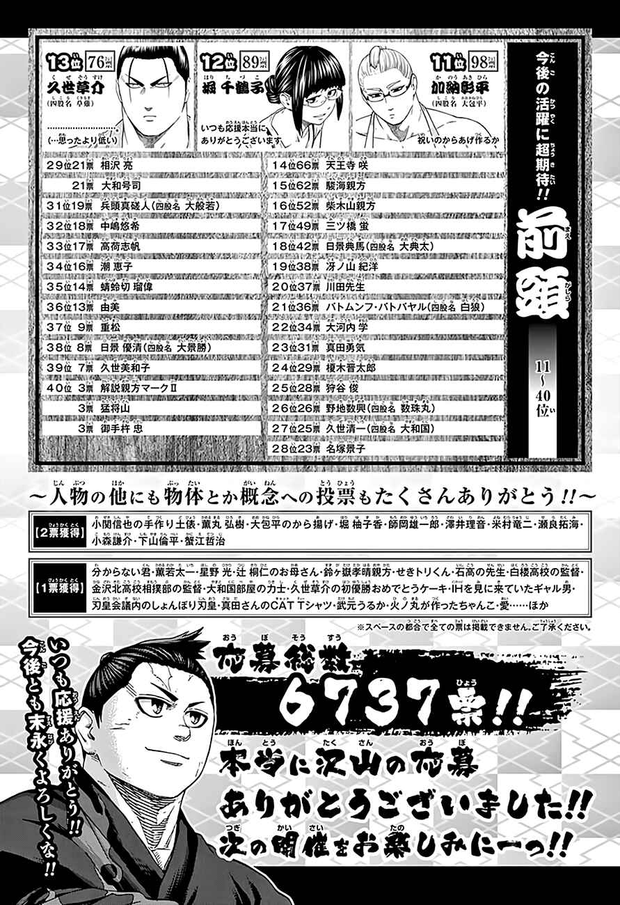 Page 22 Chapter 207 Hinomaru Sumo