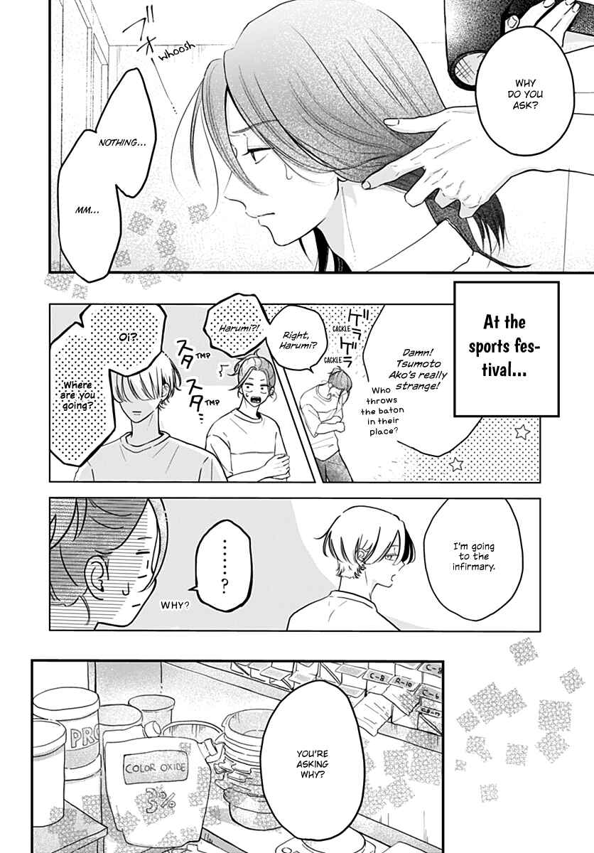 Page 6 Chapter 7 Koi Suru Lip Tint