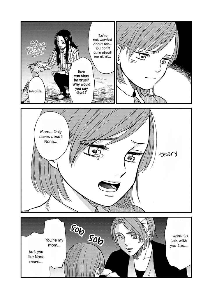 Page 22 Chapter 10 Daidokoro no Dragon