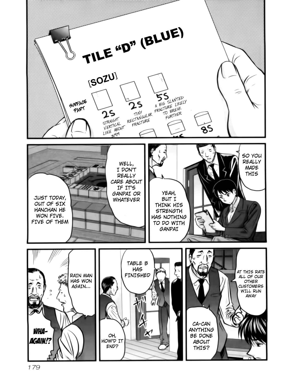Page 13 Chapter 28 Tohai