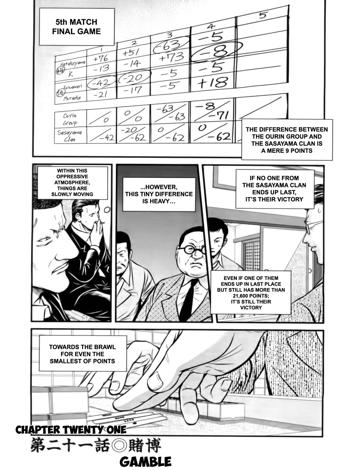 Page 1 Chapter 21 Tohai