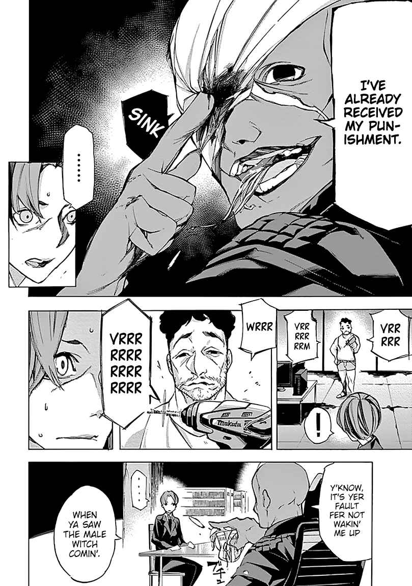 Page 12 Chapter 12 helvetica