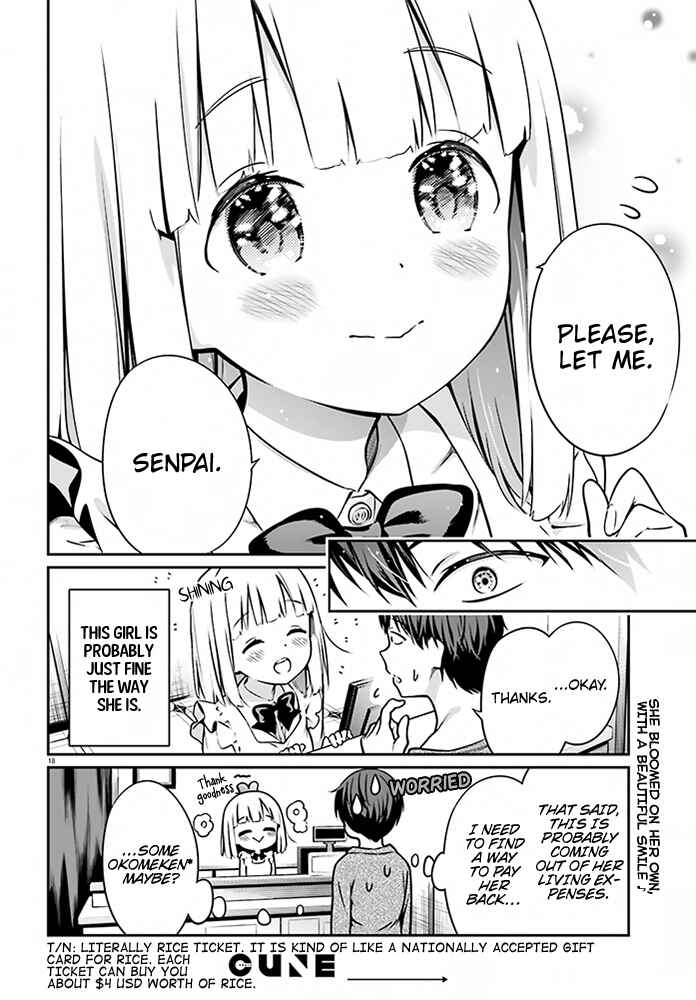 Page 20 Chapter 4 Karin-chan wa Misetagari