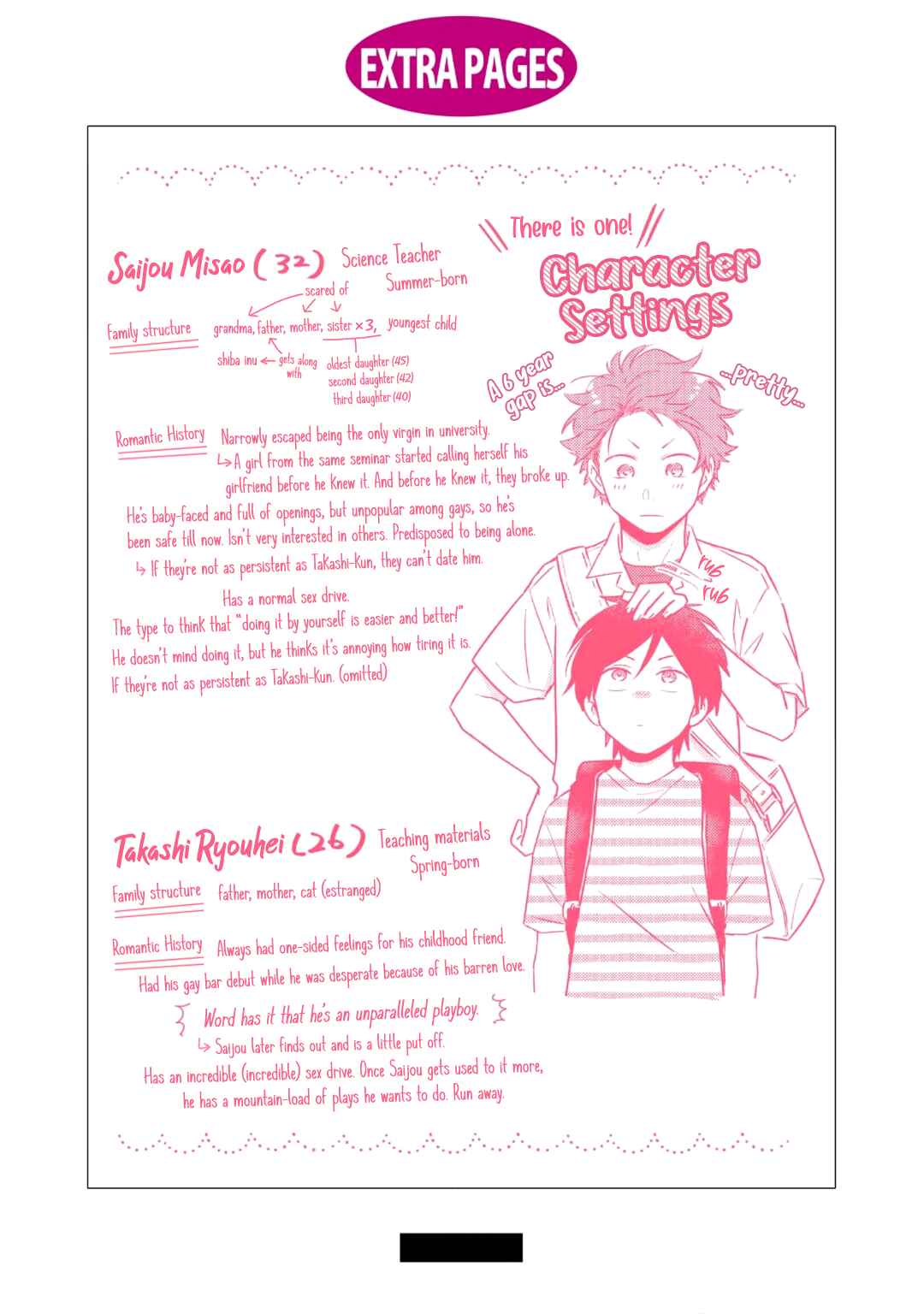 Page 35 Chapter 6 Boys Rumble