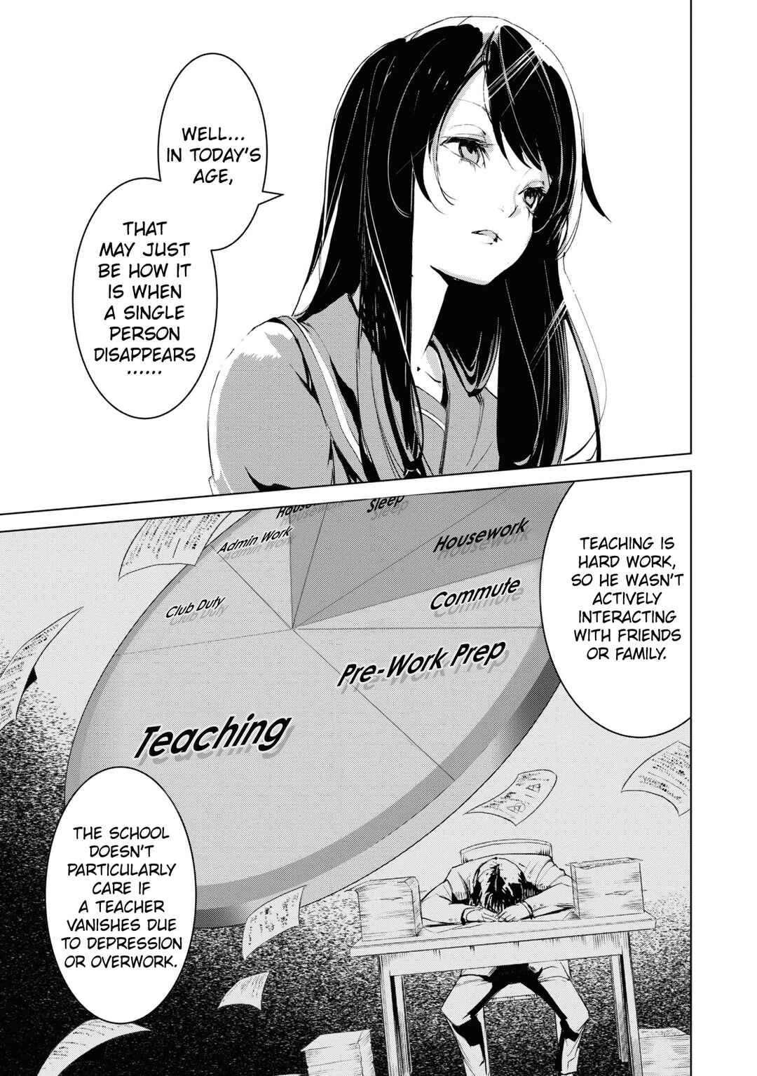 Page 6 Chapter 8 Common-Sense Monster