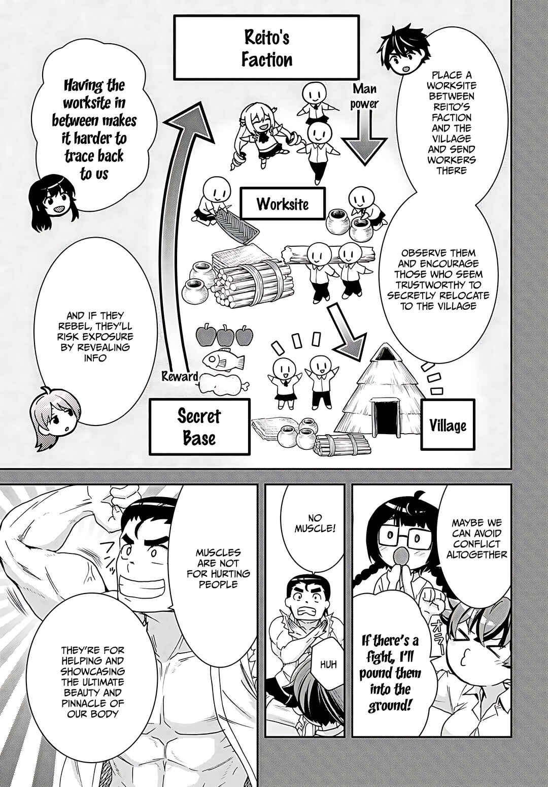 Page 10 Chapter 34 Isekai Yurutto Survival Seikatsu ~Gakkou no Minna to Isekai no Mujintou ni Tenishitakedo Ore Dake Rakushou desu~
