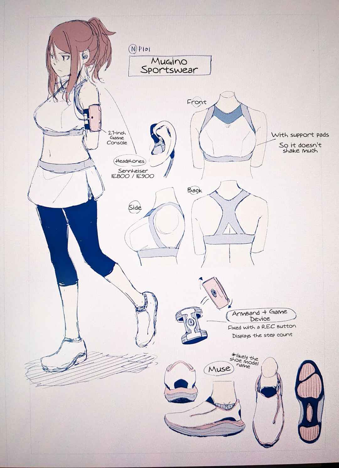 Page 35 Chapter 10 Toaru Anbu no ITEM
