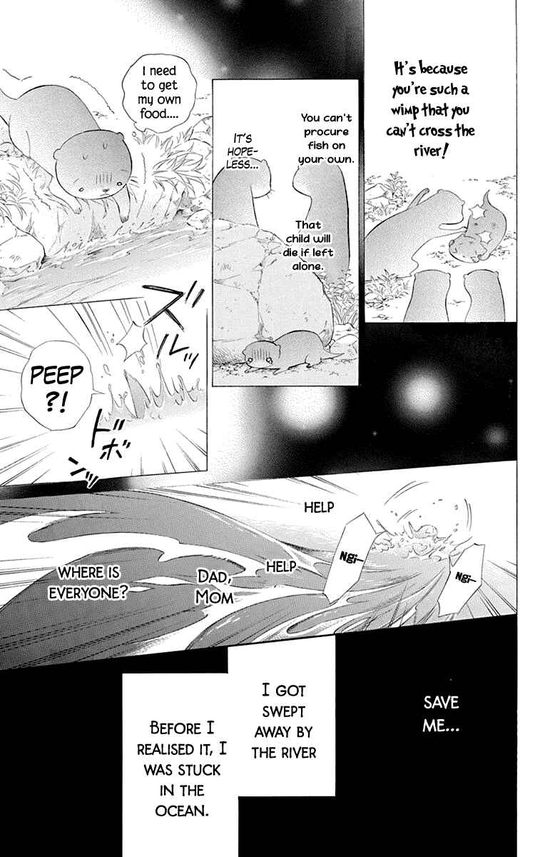 Page 20 Chapter 45 Colette wa Shinu Koto ni Shita