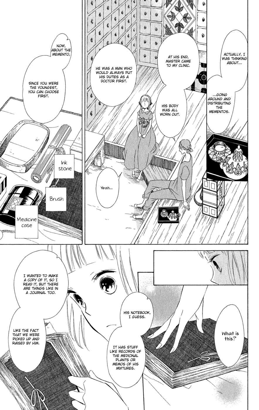 Page 7 Chapter 7 Colette wa Shinu Koto ni Shita