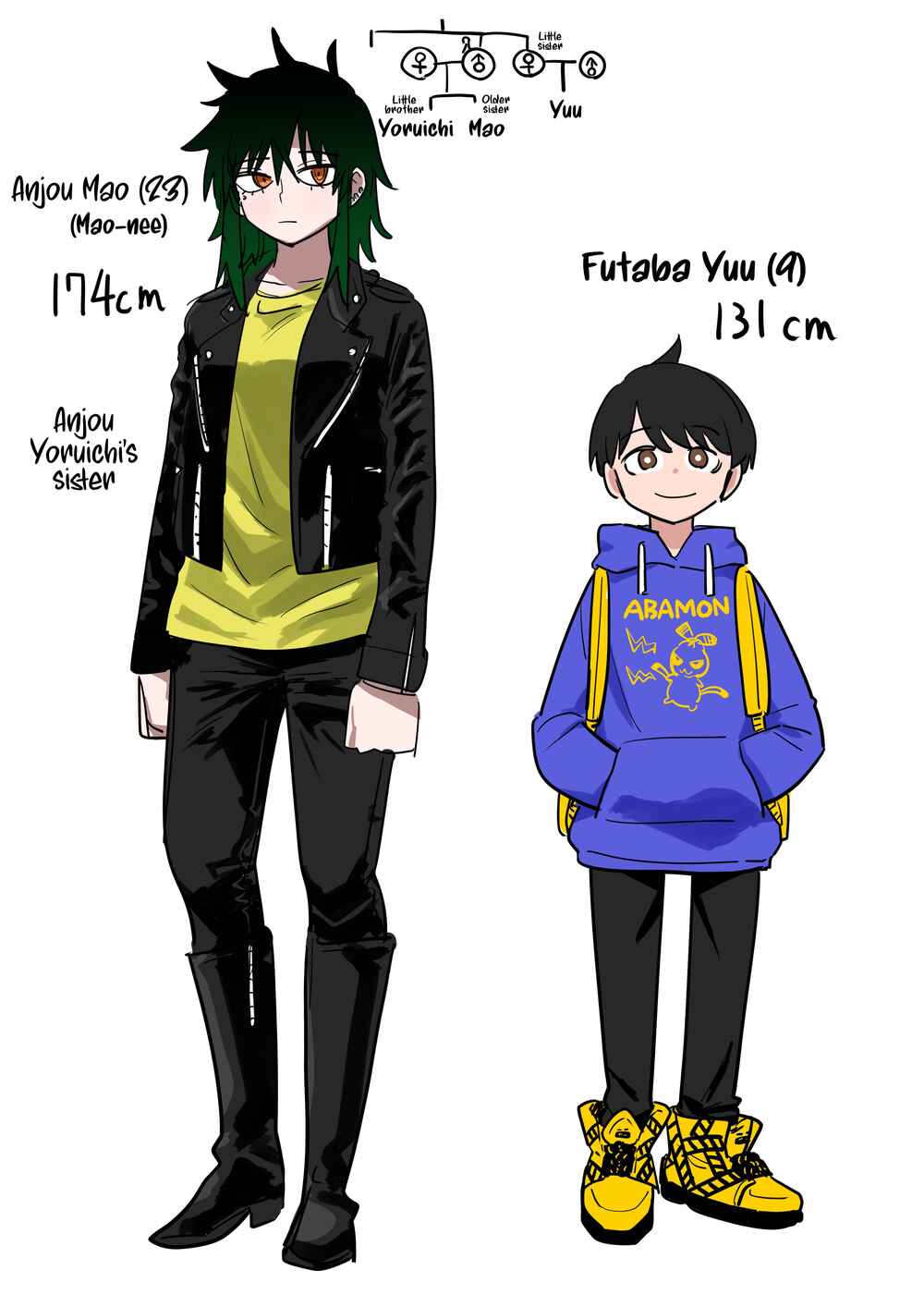 Page 6 Chapter Unknown_2041 My Cousin, Mao-nee, Is—