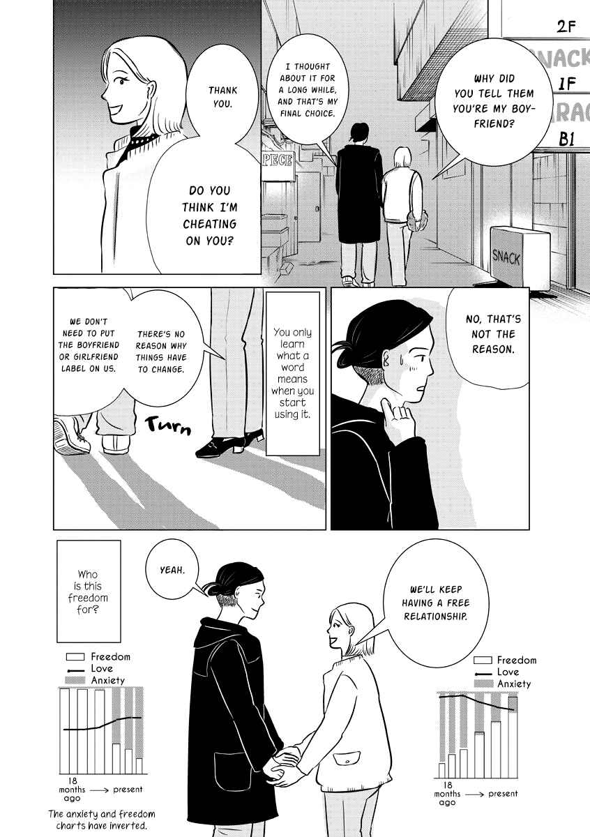 Page 19 Chapter 3 You Owe Me Nothing but Love