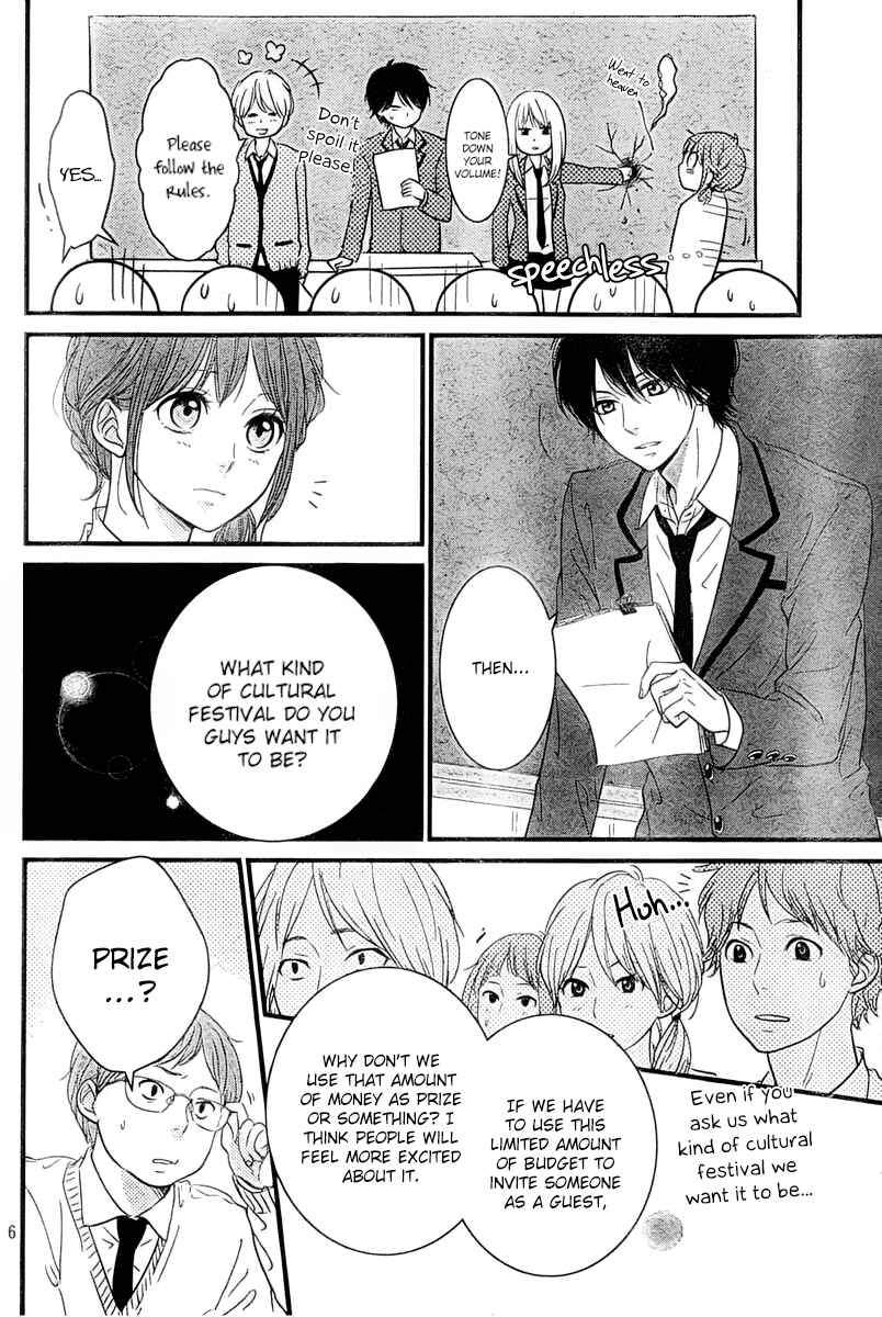 Page 6 Chapter 3 Hiren Trip
