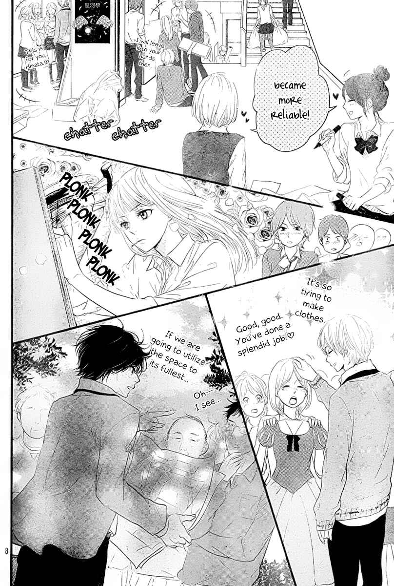 Page 8 Chapter 3 Hiren Trip