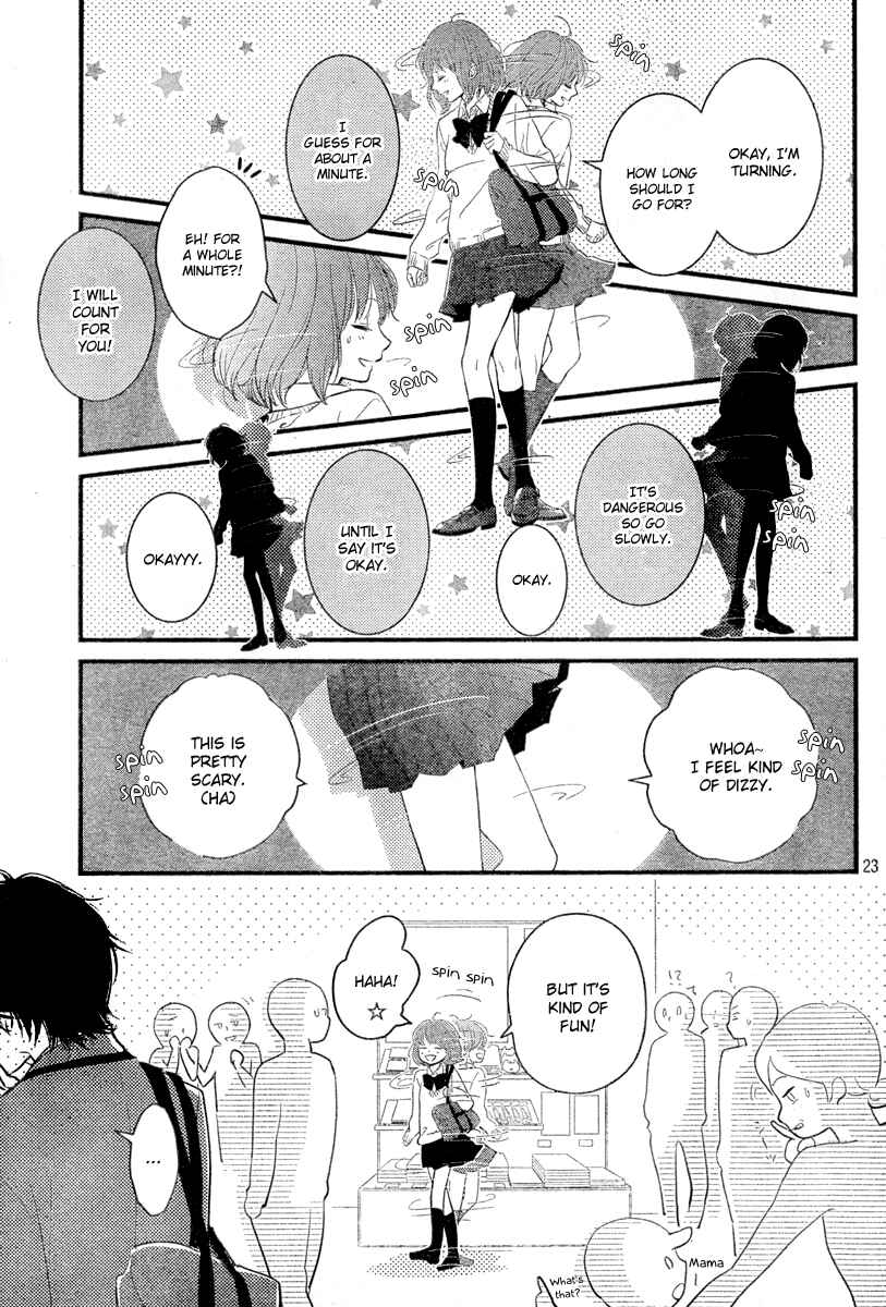 Page 23 Chapter 2 Hiren Trip