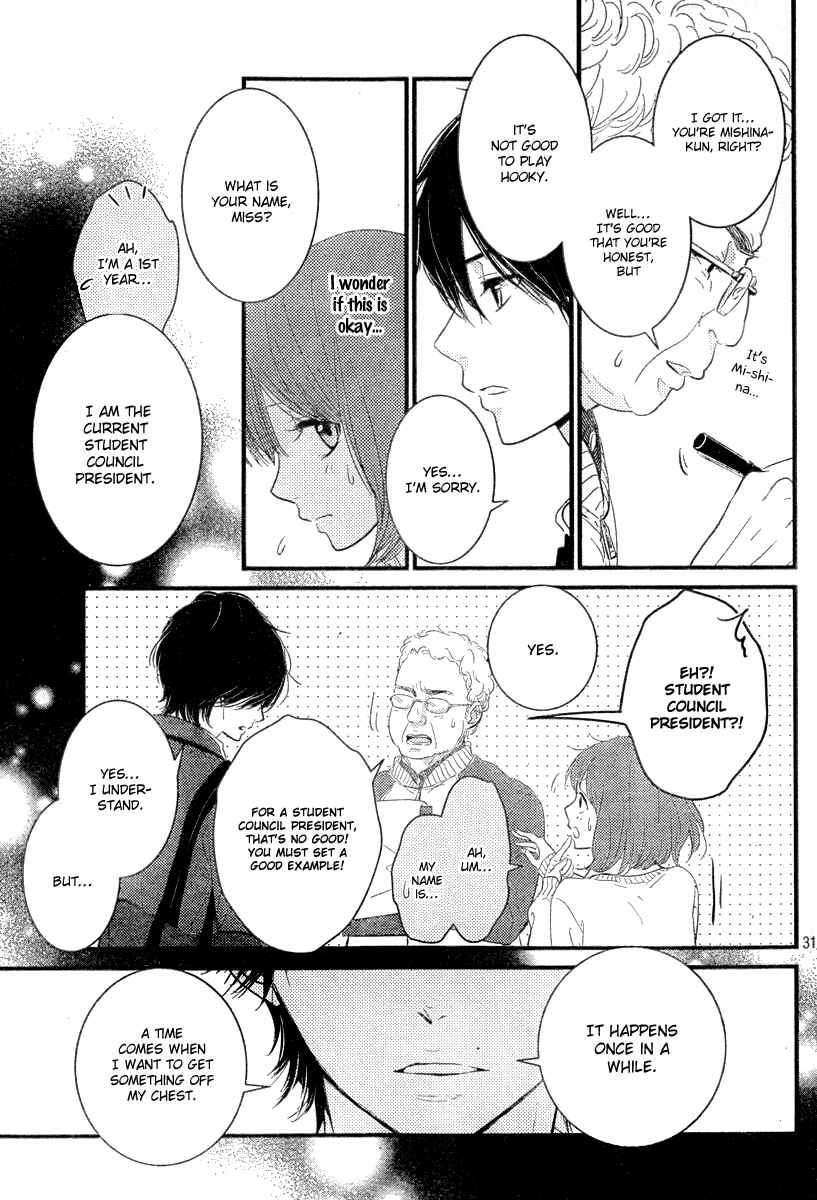 Page 31 Chapter 2 Hiren Trip