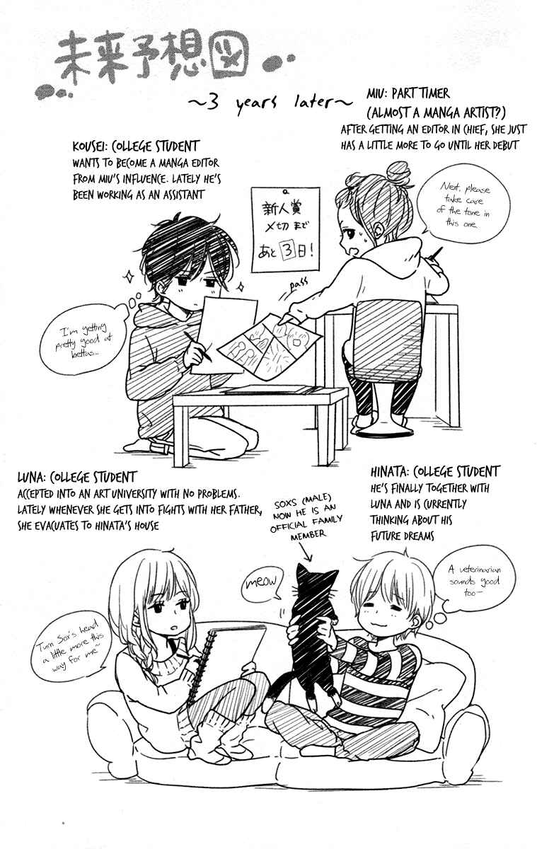 Page 47 Chapter 8 Hiren Trip