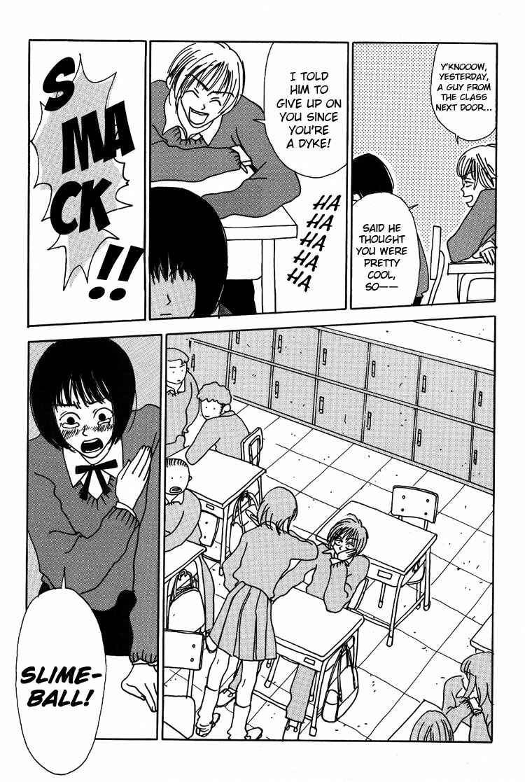 Page 20 Chapter 2 Guzu na Onna bakari ja Nai ze