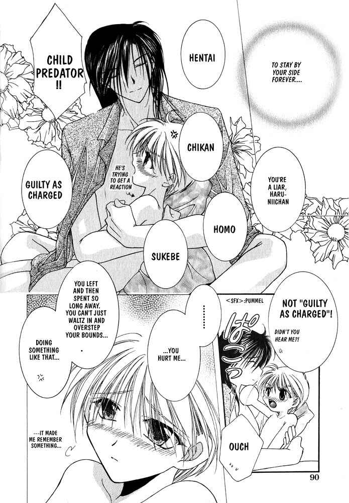 Page 22 Chapter 4 Samishii Yoru no Himitsu