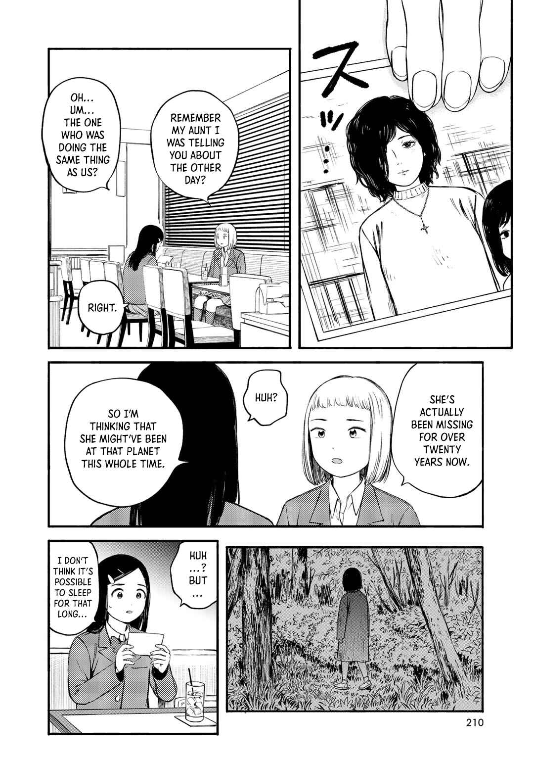 Page 2 Chapter 36 Wakusei Closet