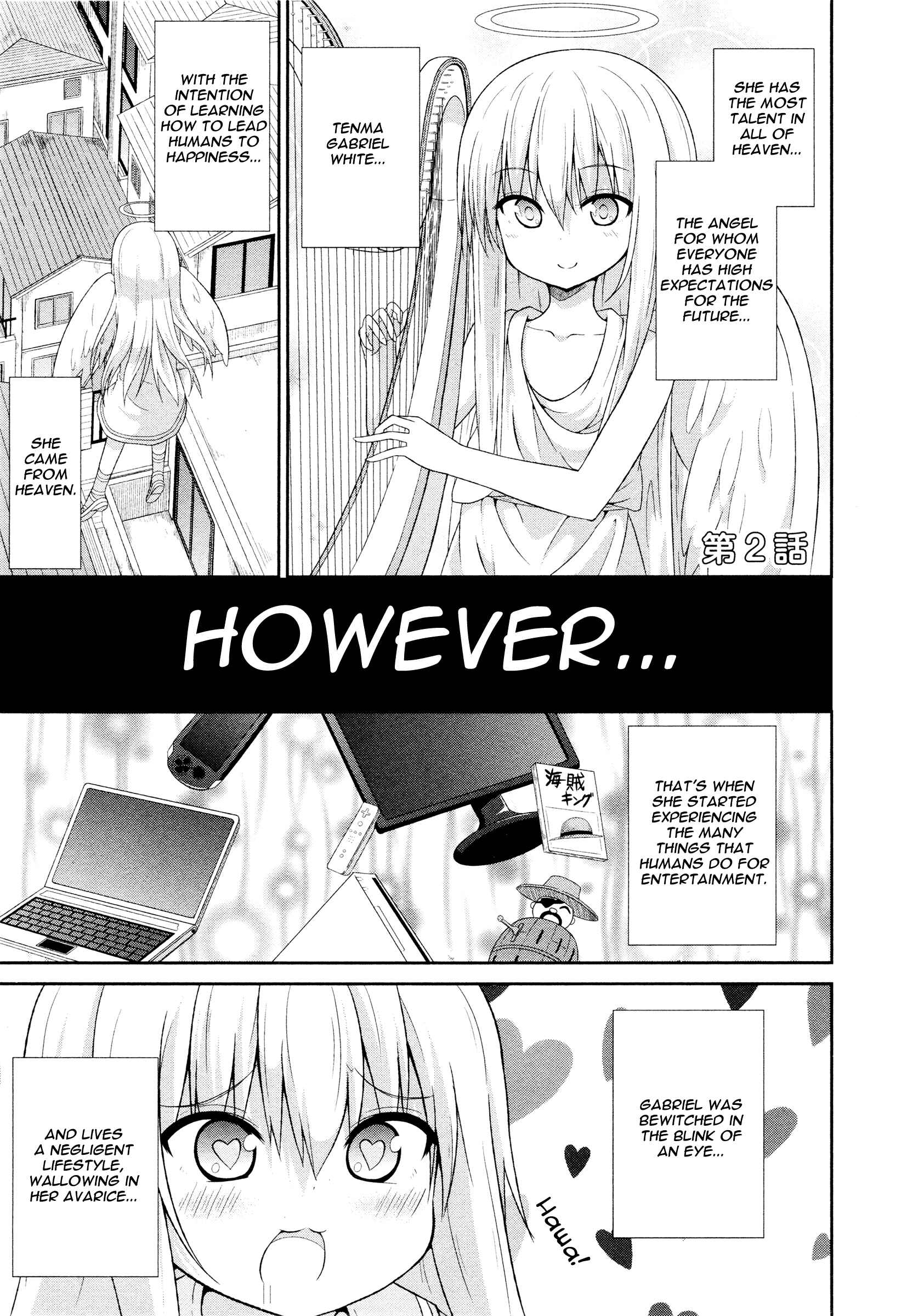 Page 1 Chapter 2 Gabriel DropOut