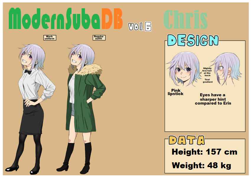 Page 1 Chapter 6 Kono Subarashii Sekai ni Shukufuku wo! - Modern Konosuba (Doujinshi)