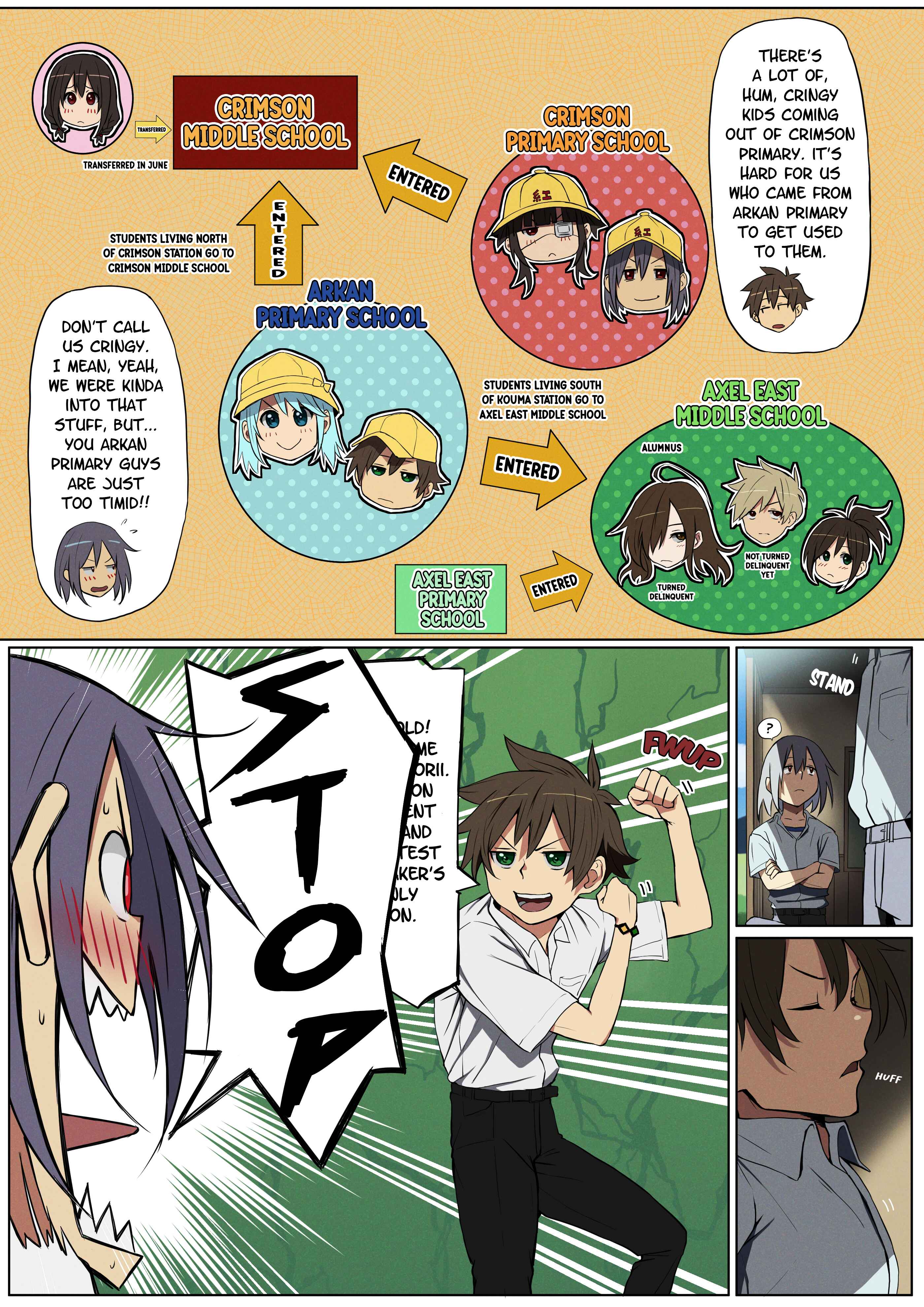 Page 3 Chapter 1 Kono Subarashii Sekai ni Shukufuku wo! - Modern Konosuba (Doujinshi)