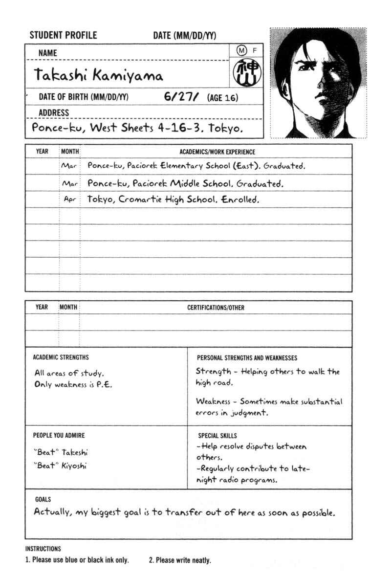 Page 10 Chapter 48 Cromartie High School