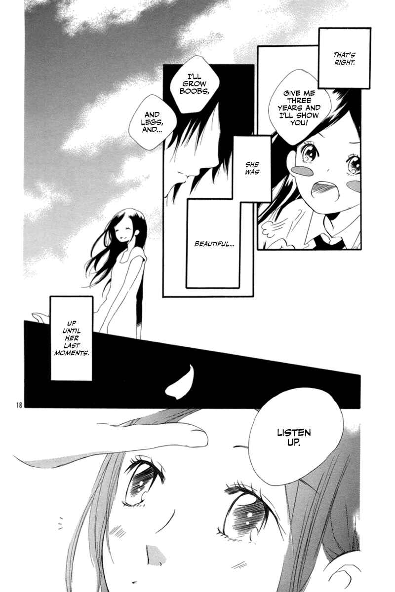 Page 19 Chapter Unknown_088f Boku no Mei