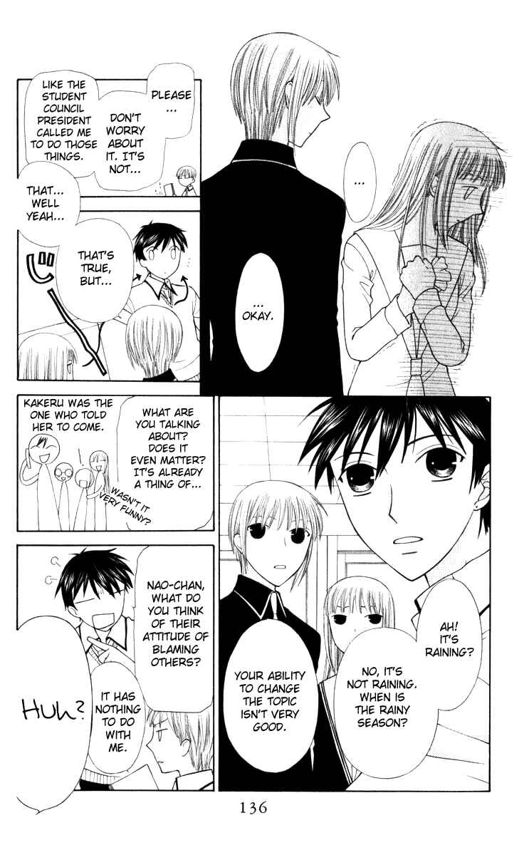 Page 7 Chapter 112 Fruits Basket