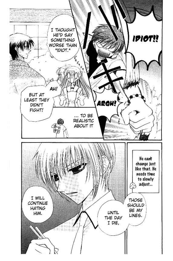 Page 9 Chapter 35 Fruits Basket