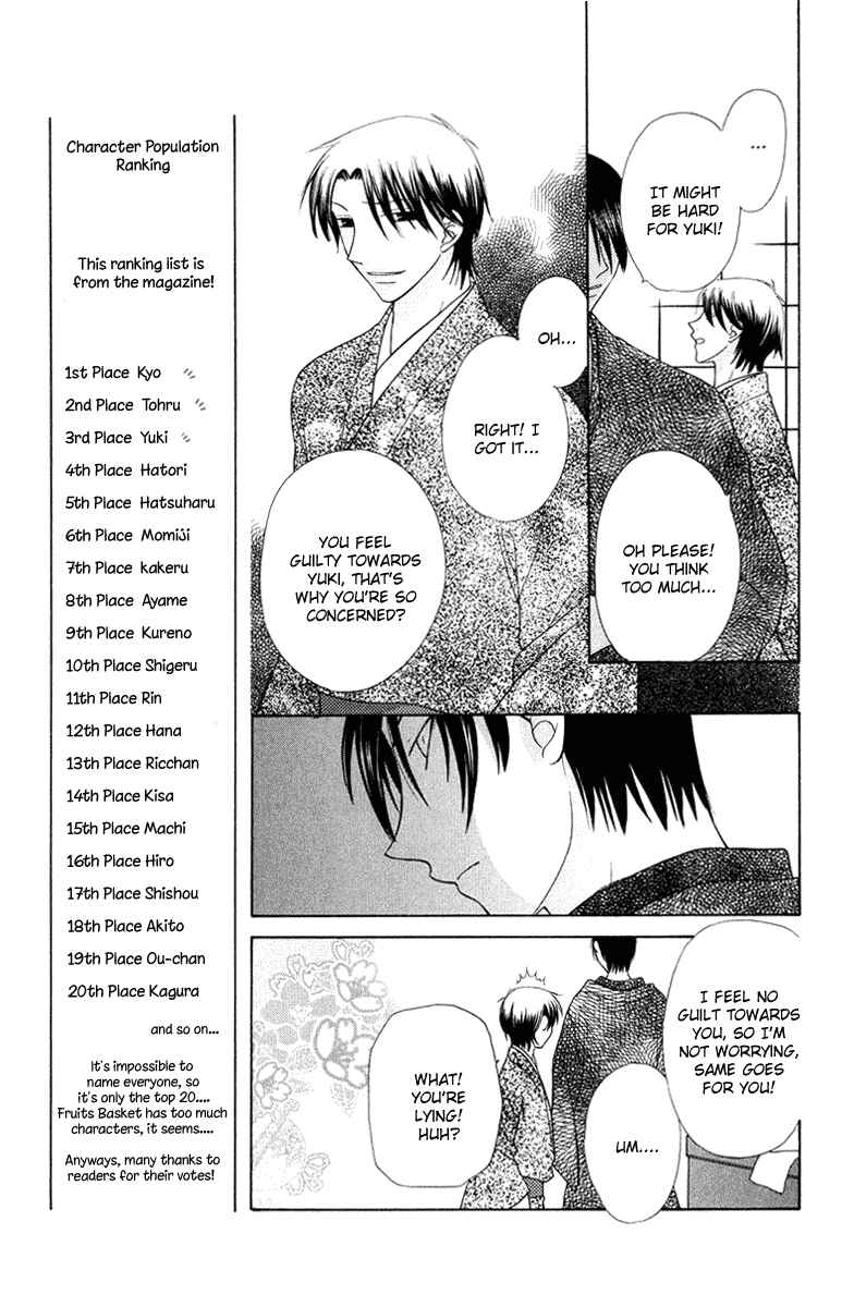 Page 14 Chapter 95 Fruits Basket