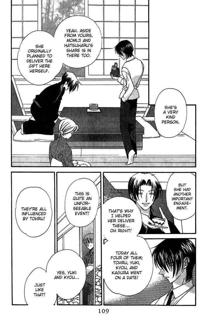 Page 13 Chapter 16 Fruits Basket
