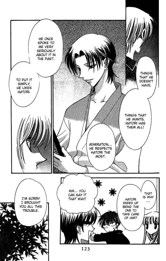 Page 25 Chapter 22 Fruits Basket