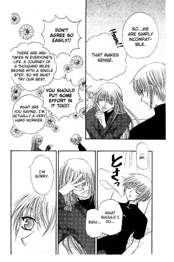 Page 20 Chapter 36 Fruits Basket