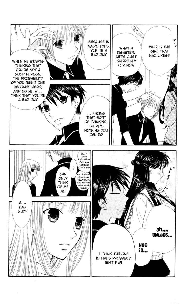 Page 13 Chapter 103 Fruits Basket