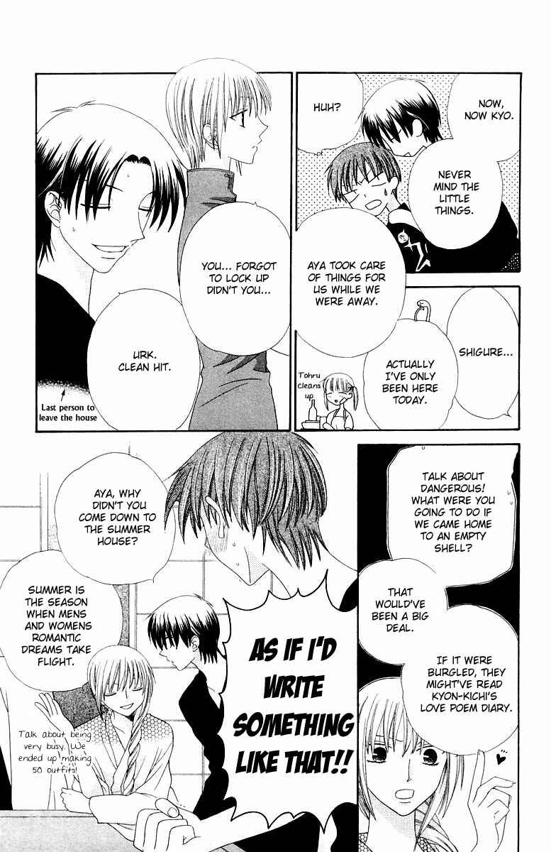 Page 10 Chapter 66 Fruits Basket